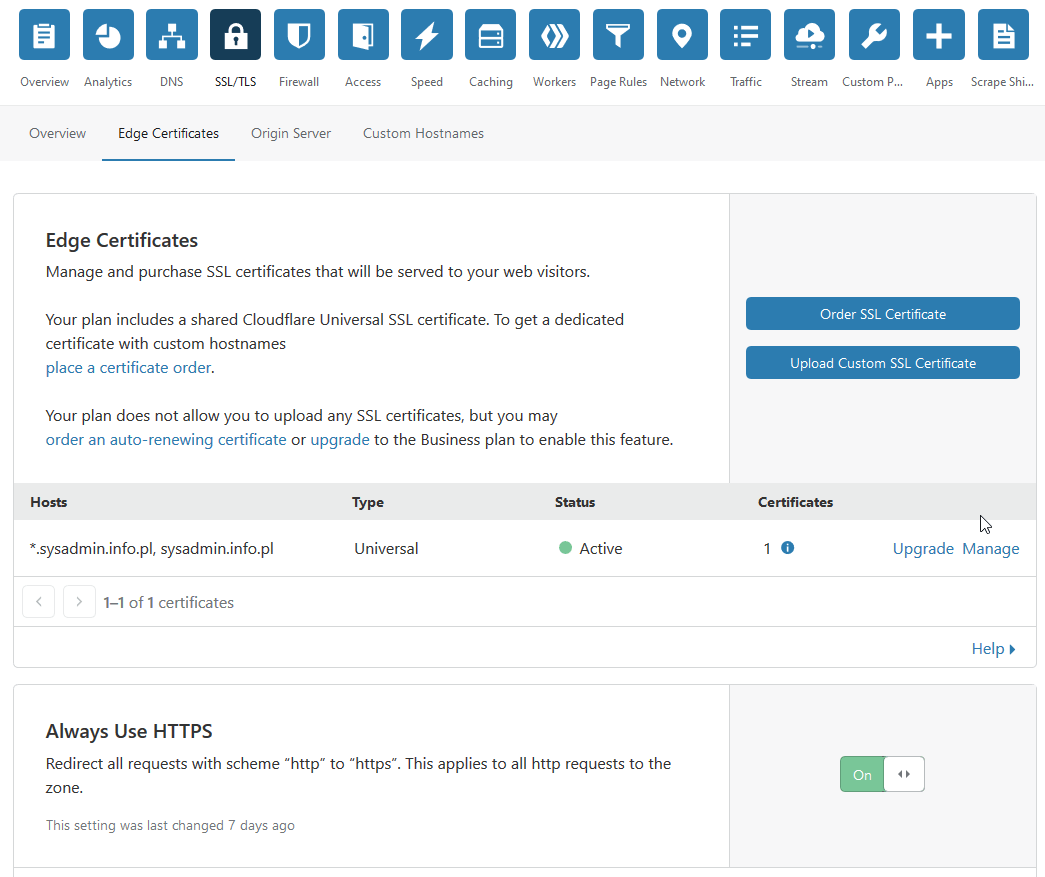 Cloudflare Edge Certificates