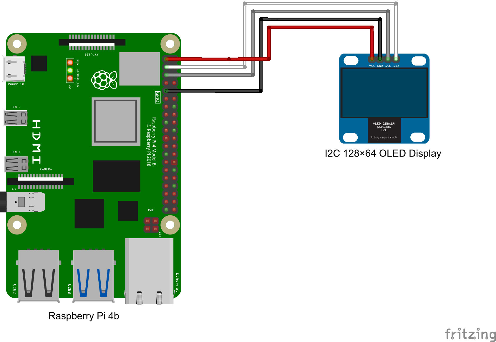 Połączenie PIN wyświetlacza OLED I2C 128×64 Raspberry Pi 4