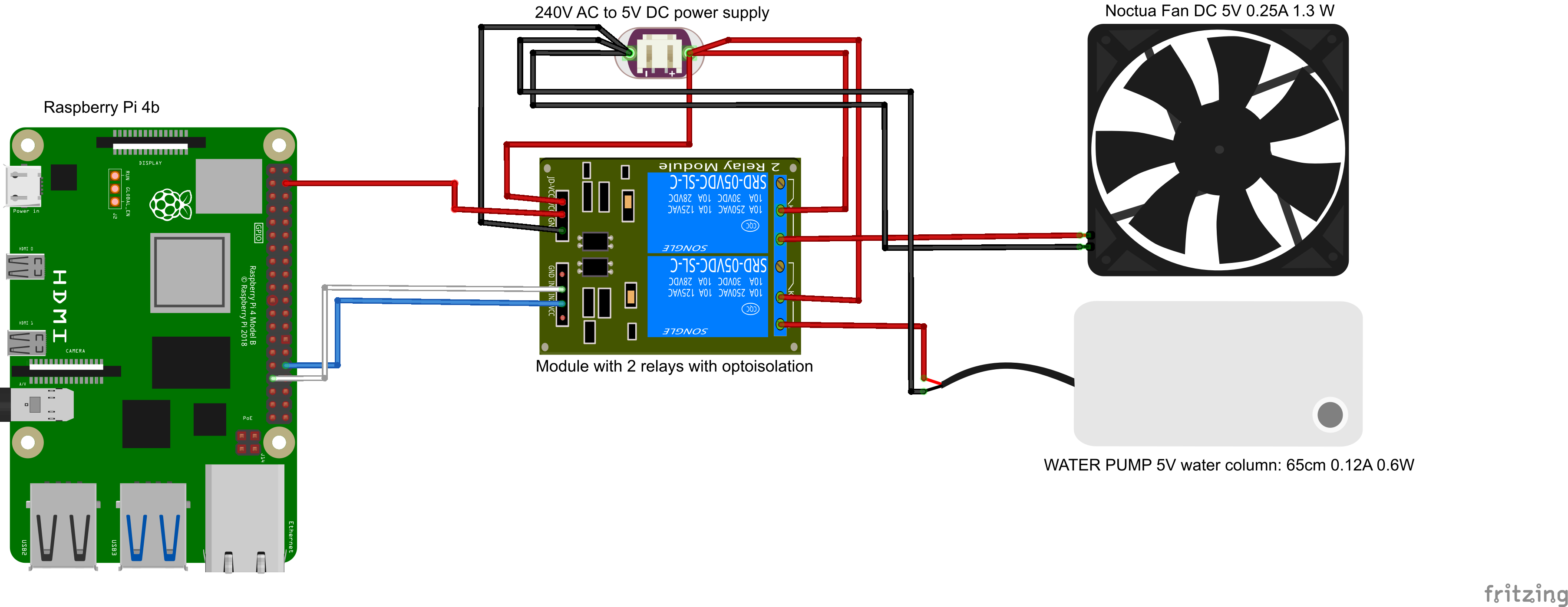 module with relays - wiring